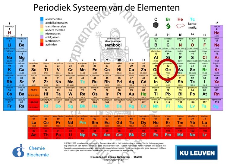 Periodiek%20systeem.jpg