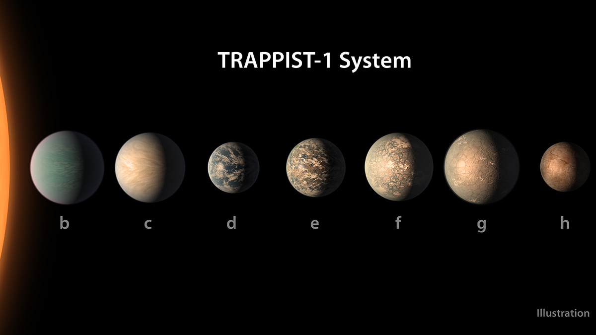 Trappist-1_image_NASA.jpg