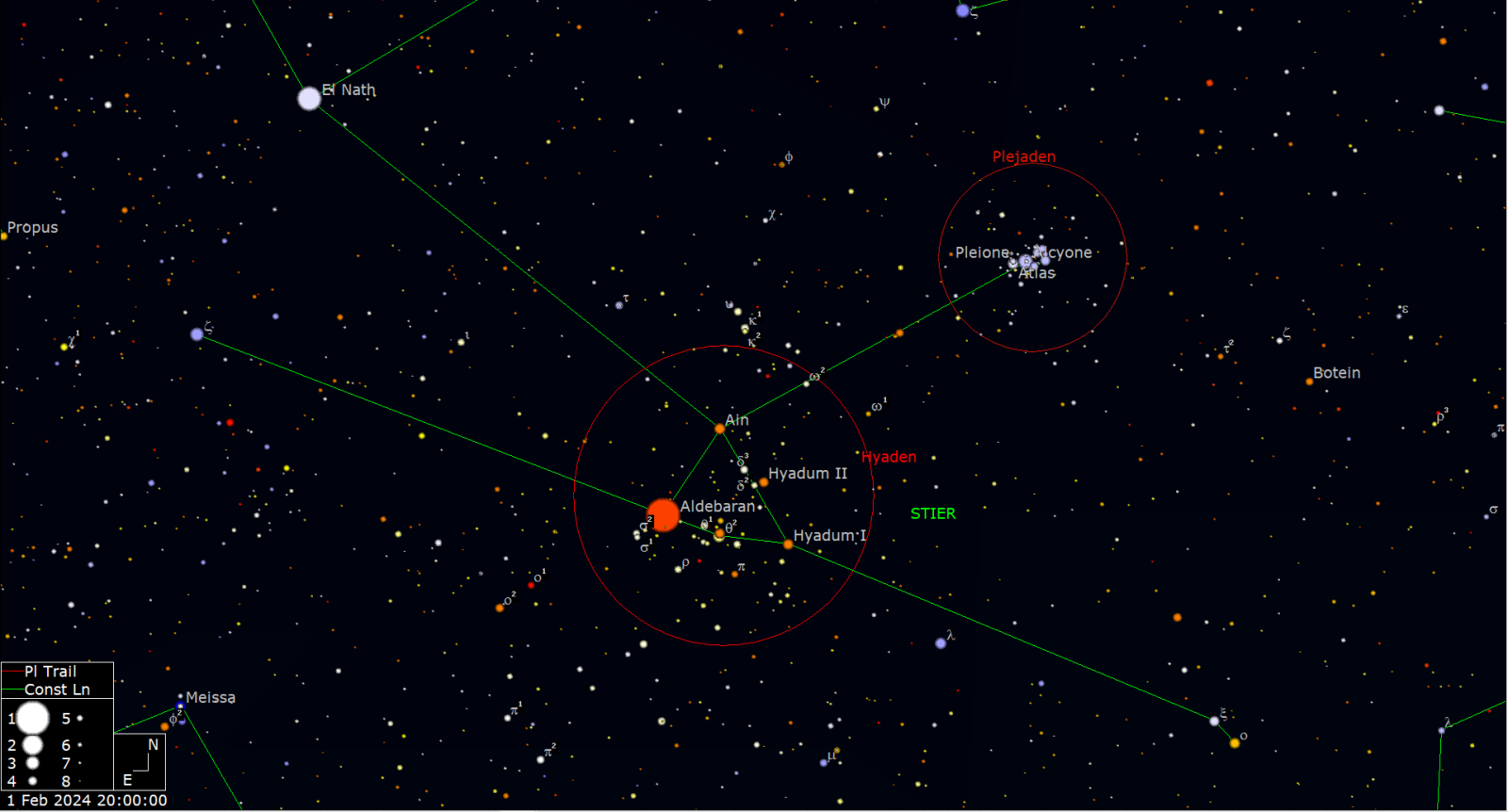 De Hyaden en de Plejaden in het sterrenbeeld Stier
