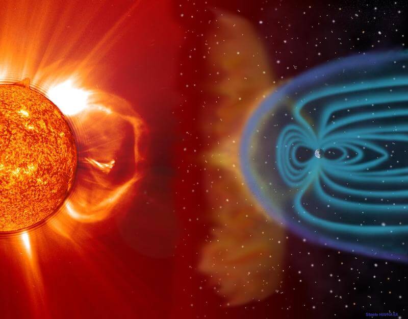 Spaceweather